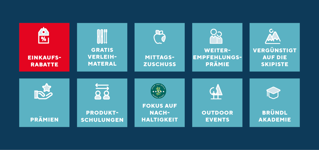 Benefits bei Bründl Sports