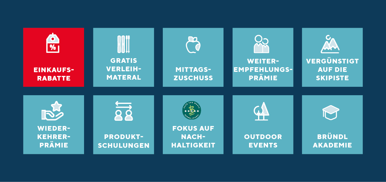 Benefits bei Bründl Sports