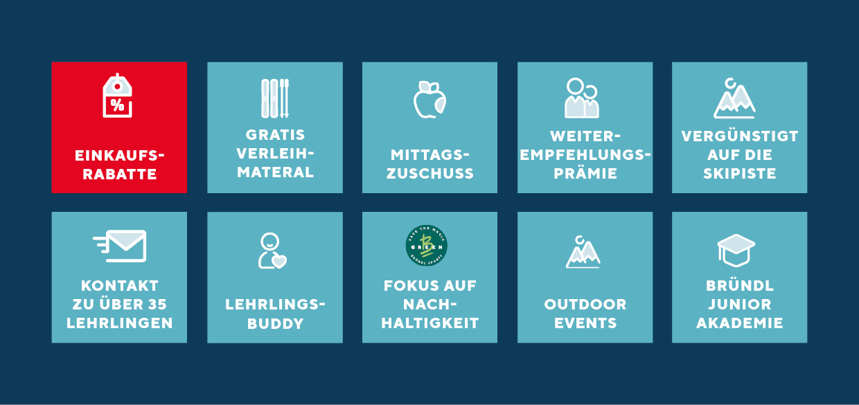 Benefits bei Bründl Sports