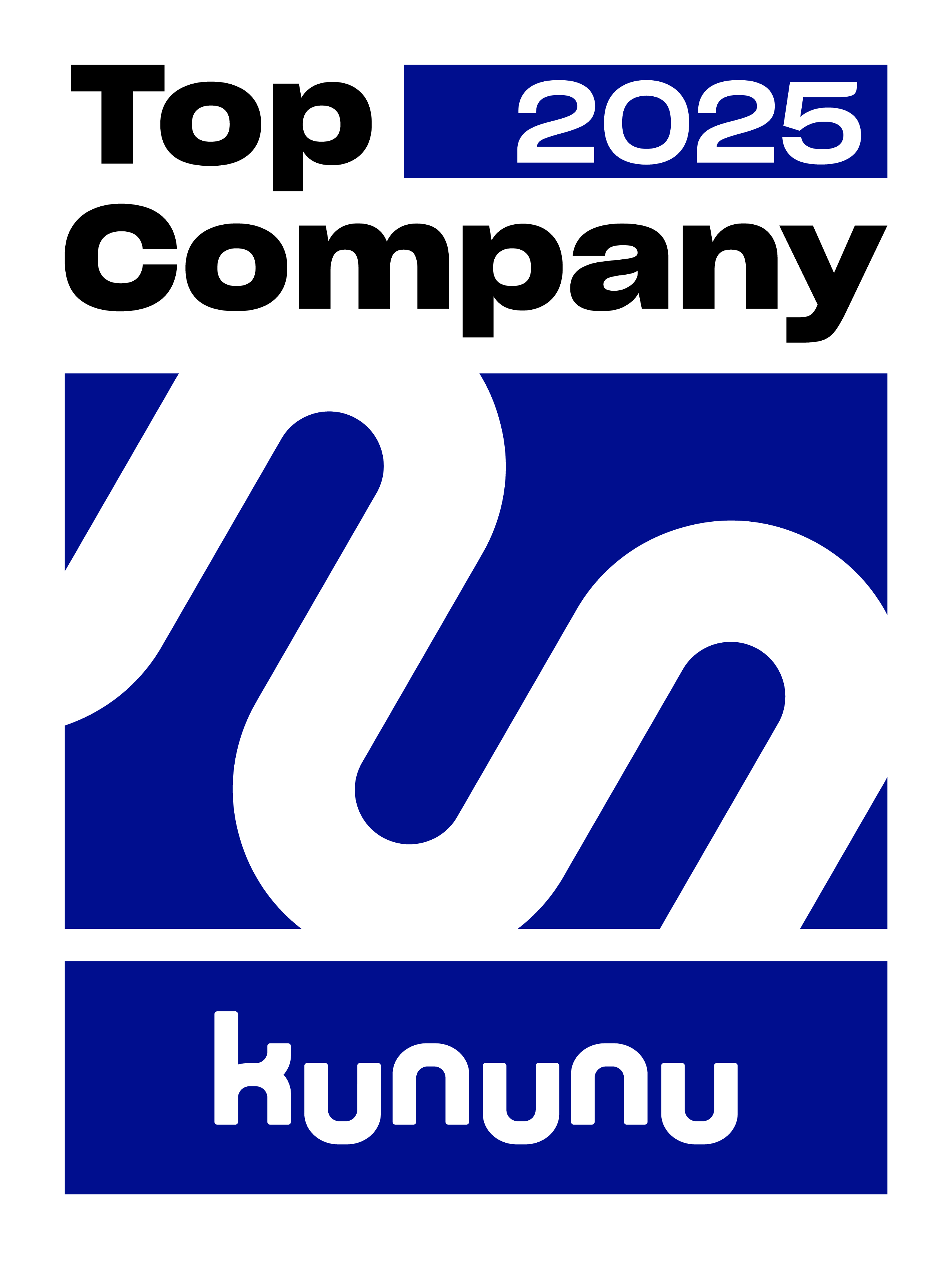 Top Kununu 2023