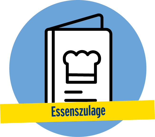 Essenszulage