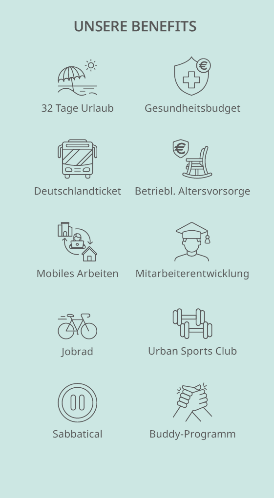 alstria Benefits