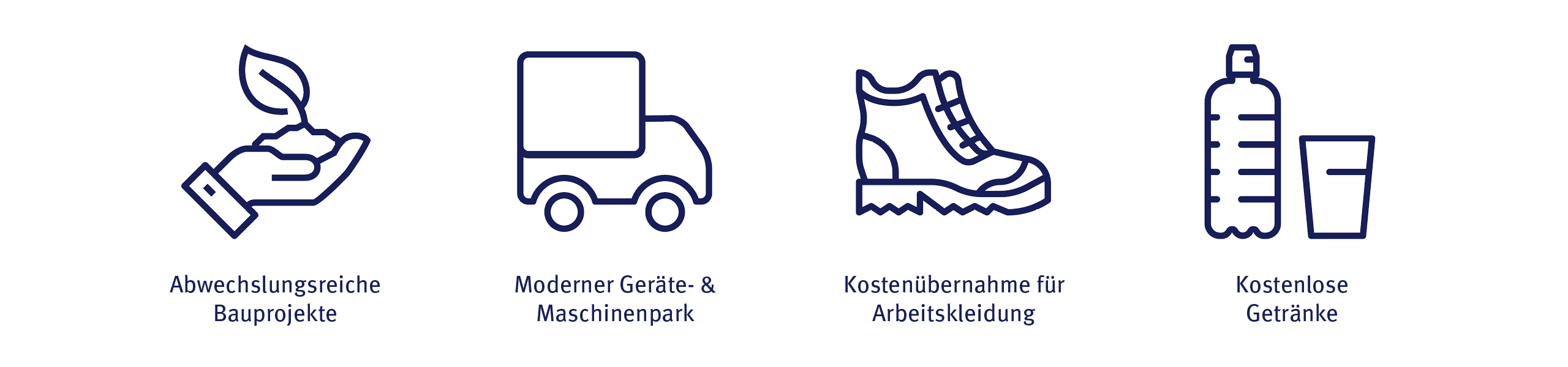 Abwechslungsreiche Bauprojekte, Moderner Geräte- & Maschinenpark, Kostenübernahme Führerschein, Kostenübernahme Arbeitskleidung