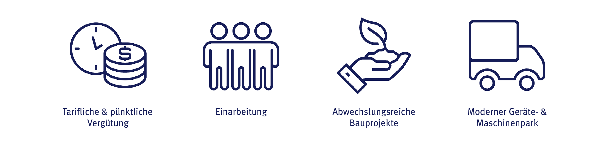 tarifliche & pünktliche Vergütung, Einarbeitung, Abwechslungsreiche Bauprojekte, Moderner Geräte- & Maschinenpark